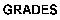grade