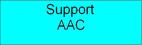 Support AAC Forum Index