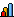 sondage