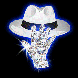 Who is Online