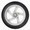 Usergroups
